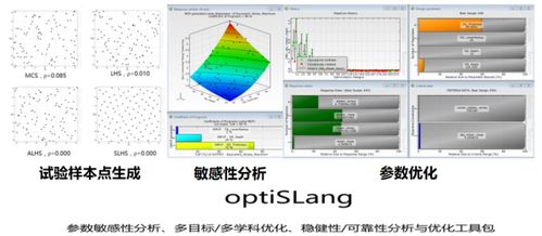 成分篩選 性能研究 梯度材料 了解一下金屬材料高通量制備平臺(tái)