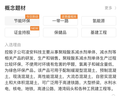 永安藥業(yè):基建原材料+肝病治療+一季報(bào)預(yù)增+氫能